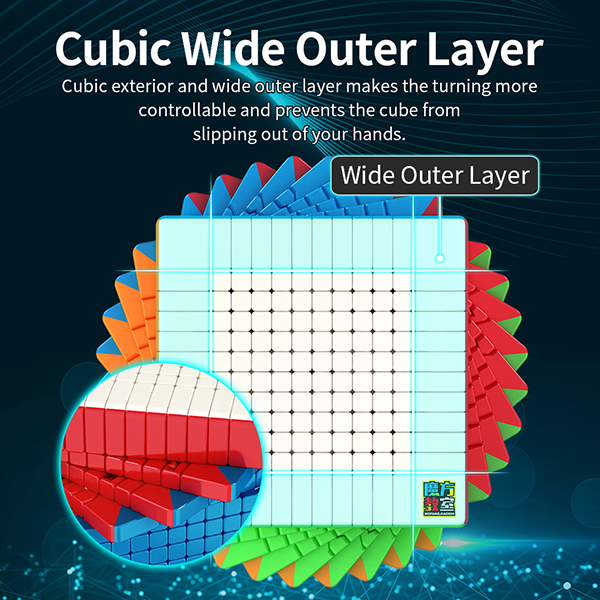 Cubing Classroom MeiLong 12x12x12 Magic Cube Stickerless